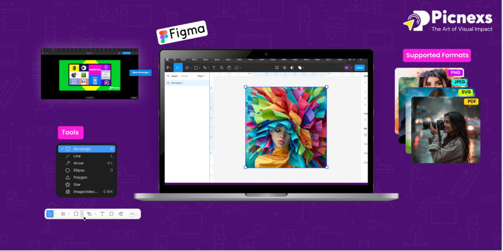 Figma