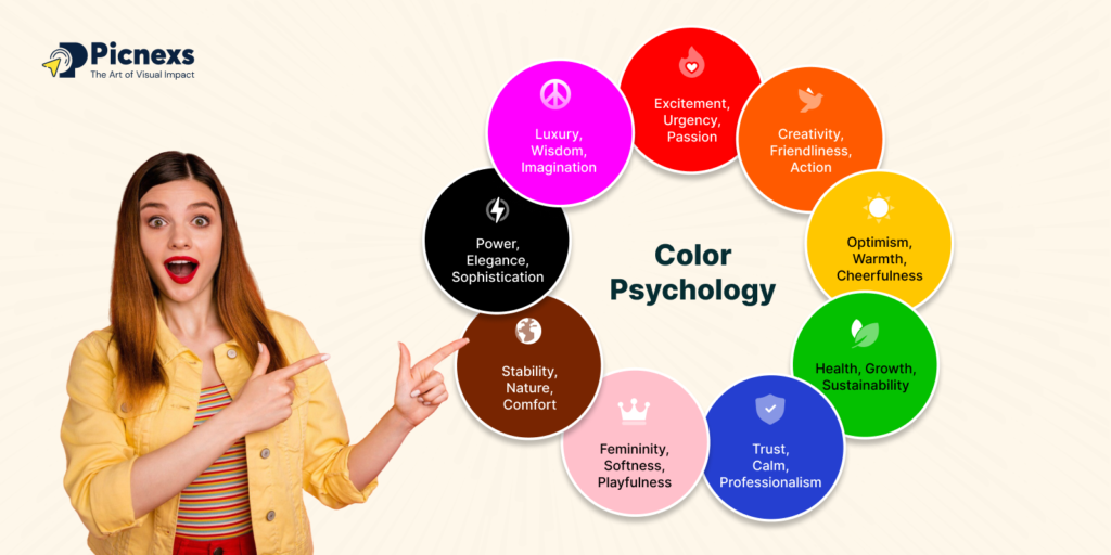 Color Psychology Chart